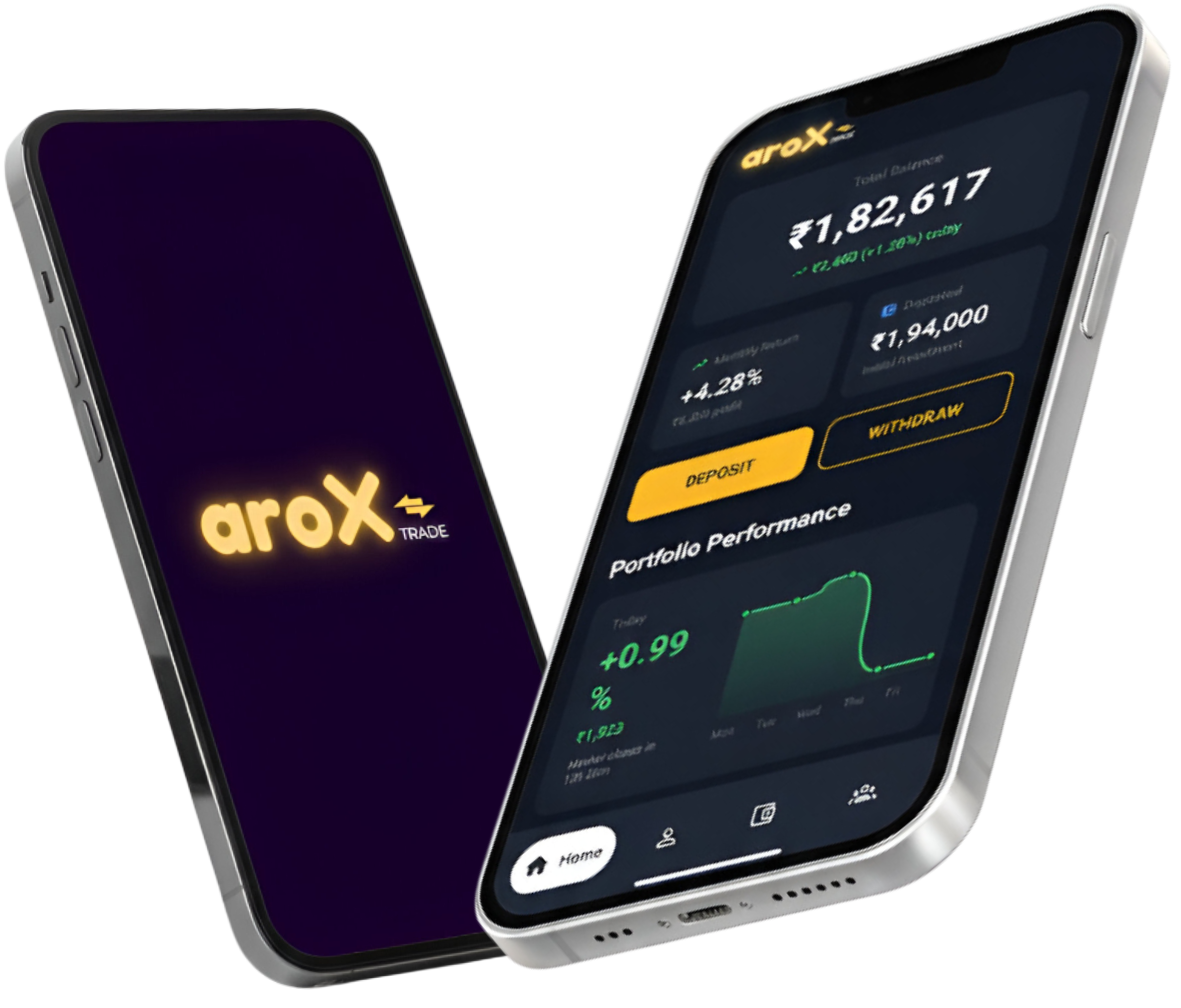 aroX TRADE App